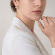 Серьги Cartier Reflection de Cartier earrings N8515094