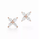 Серьги Tiffany & Co. 32948227 Tiffany Victoria®